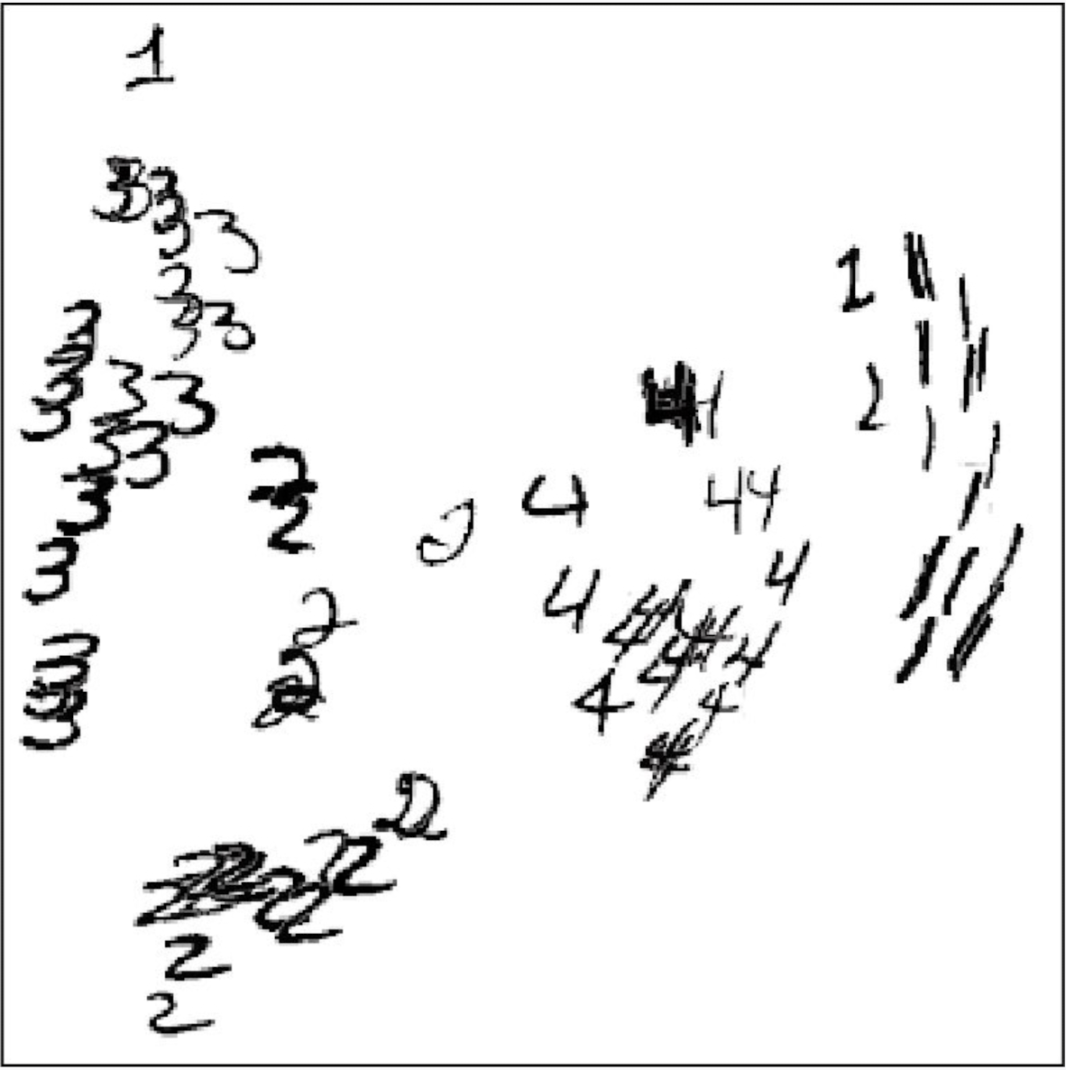 200